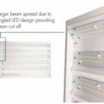 TCP HB21000150 210W LED Linear High Bay Light – 27,500 Lumens, 5000K, Dimmable, 400W HID Equivalent